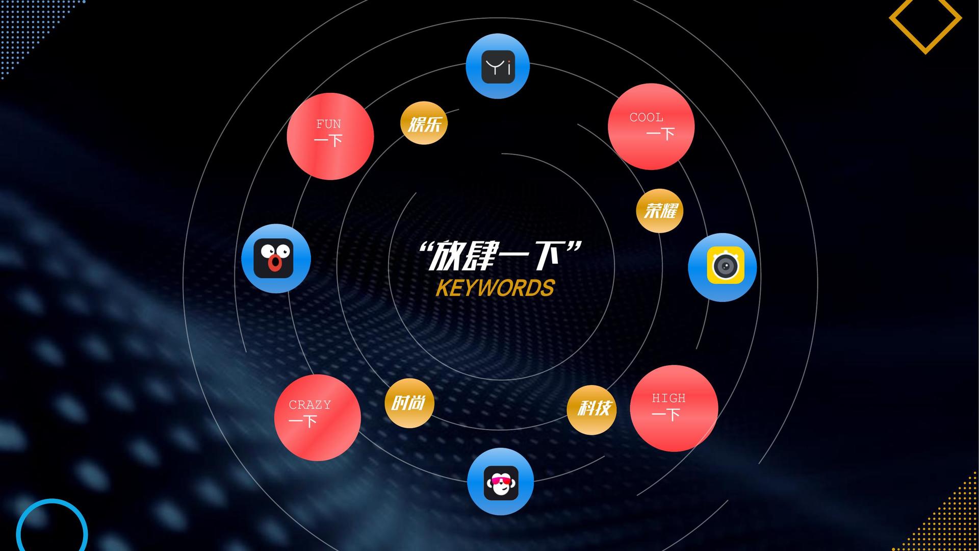 PG文化文化IP项目进入品牌化运营阶段